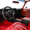 1976 Pontiac Trans Am
